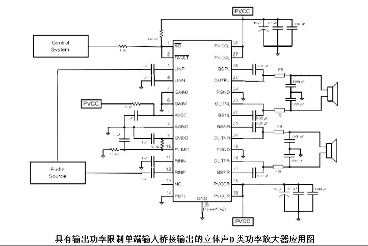 tpa3110/tpa3110d2/m3110/ad52068无滤波器15w/d类ic)